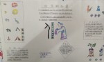 汉字的起源手抄报图片、内容